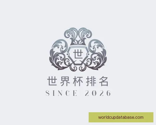 介绍世界杯排名